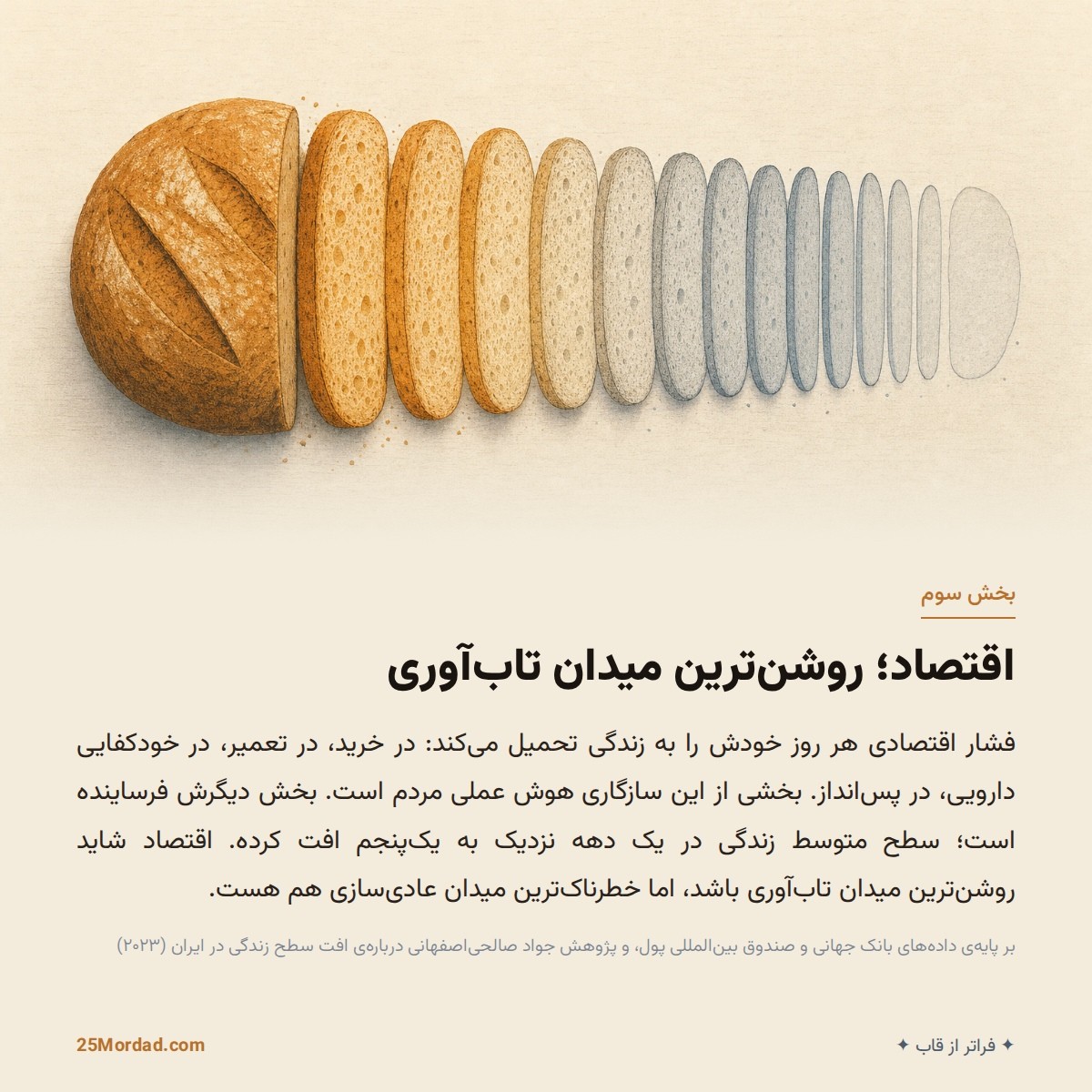 اقتصاد؛ روشن‌ترین میدان تاب‌آوری