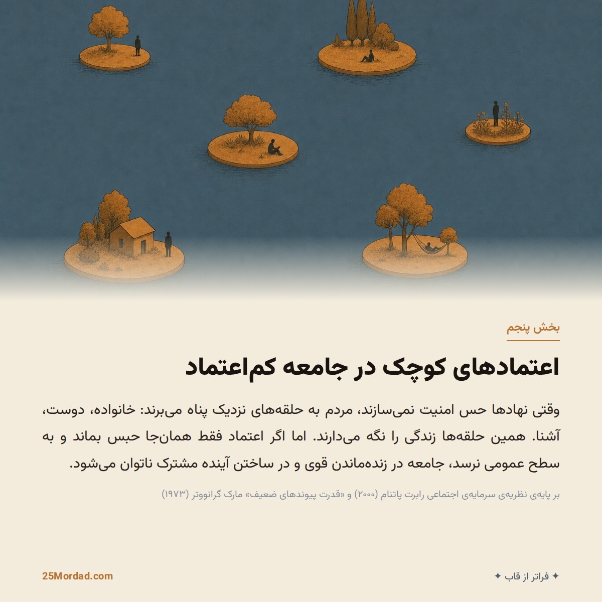 اعتمادهای کوچک در جامعه کم‌اعتماد